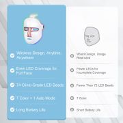 74 LED Beads for Complete Face Coverage
