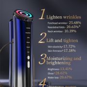 RF EMS LED light skin cleaner
